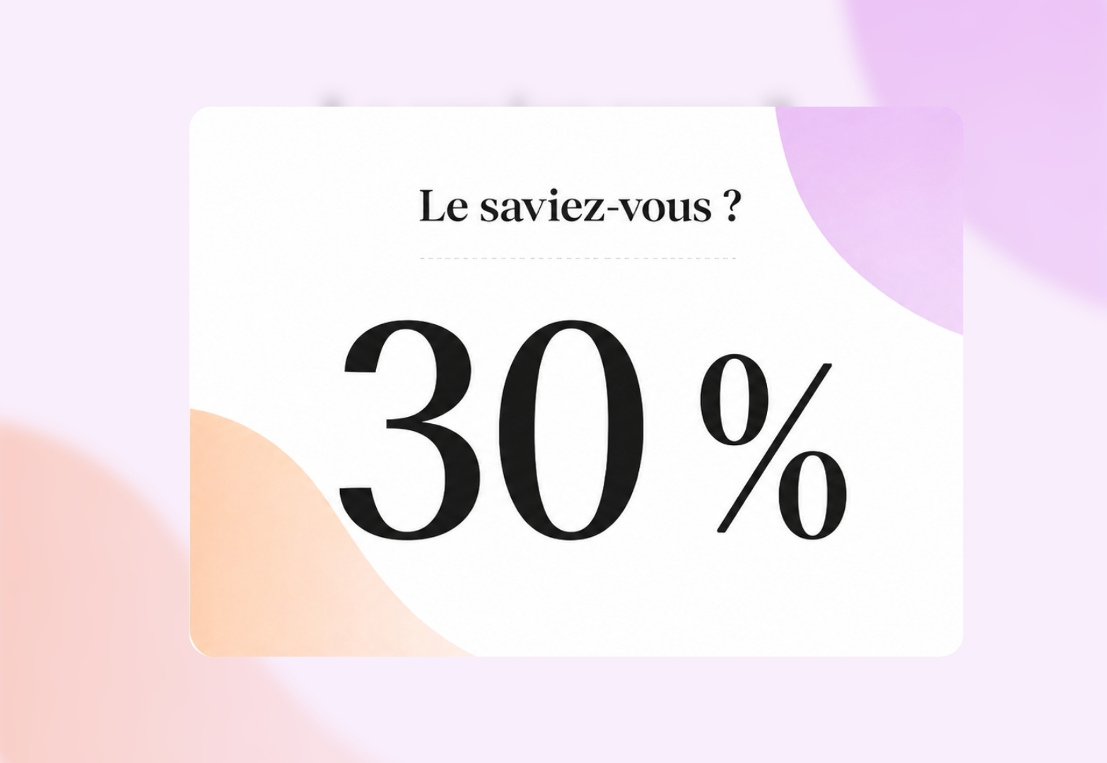 statistique 30% coffee badging en France 