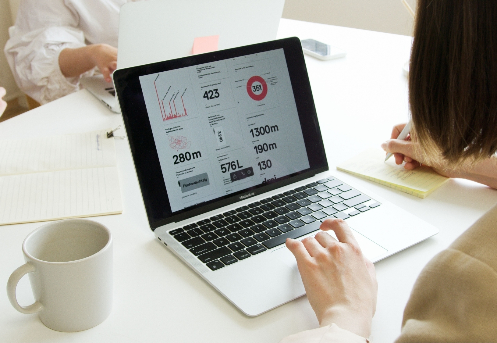 Real usage data for desks and workplace resources